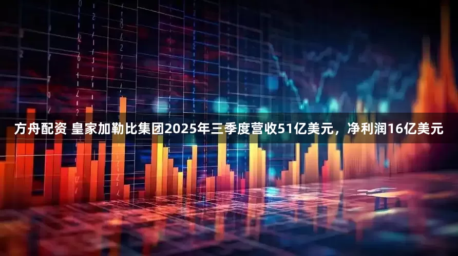 方舟配资 皇家加勒比集团2025年三季度营收51亿美元，净利润16亿美元